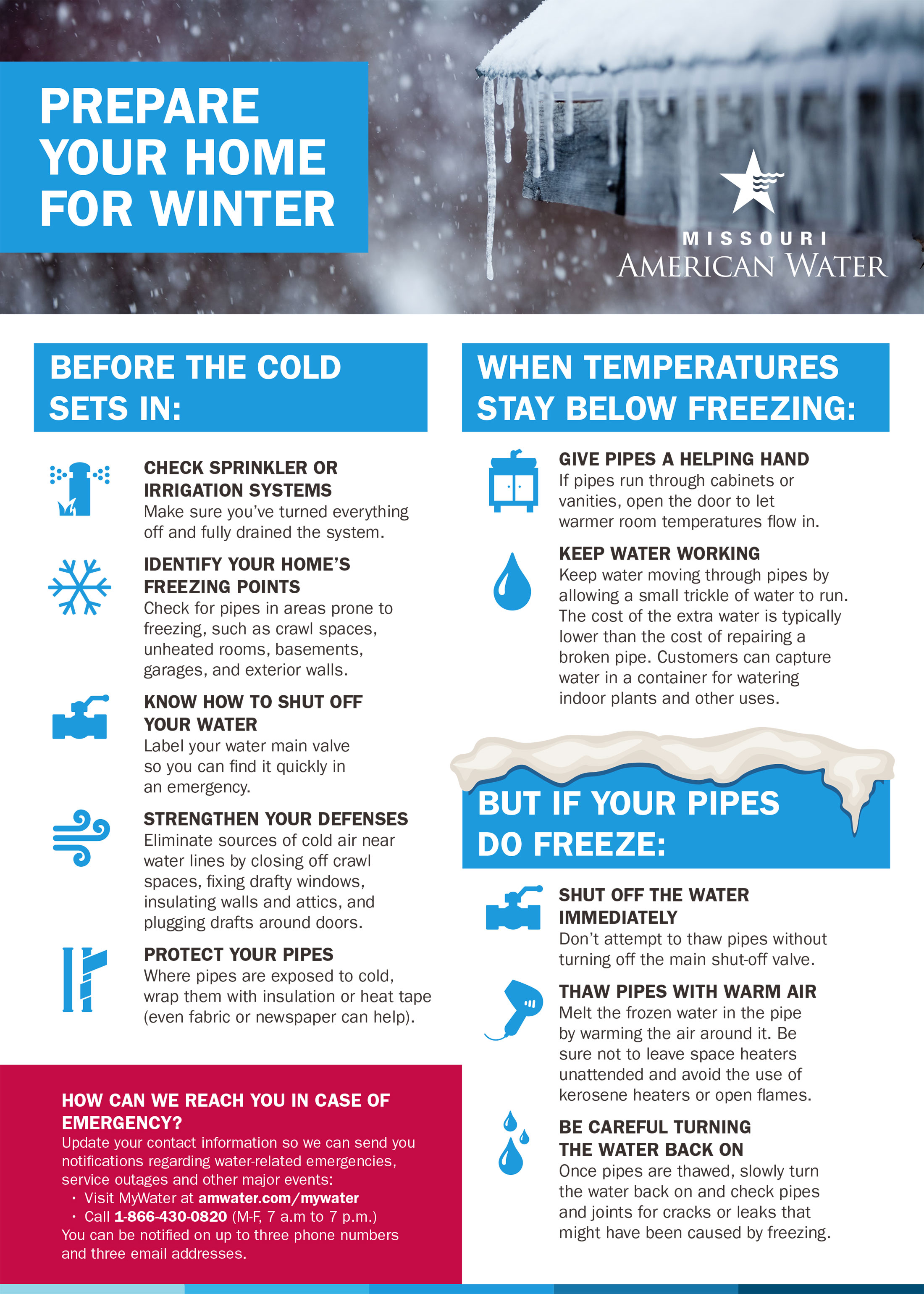 winter weather infrographic